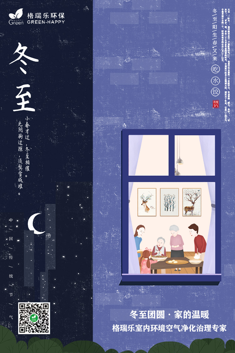 冬至日慶賀,陽氣