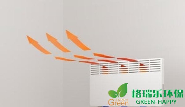 武漢除甲醛，格瑞樂，甲醛檢測，甲醛治理，電暖器