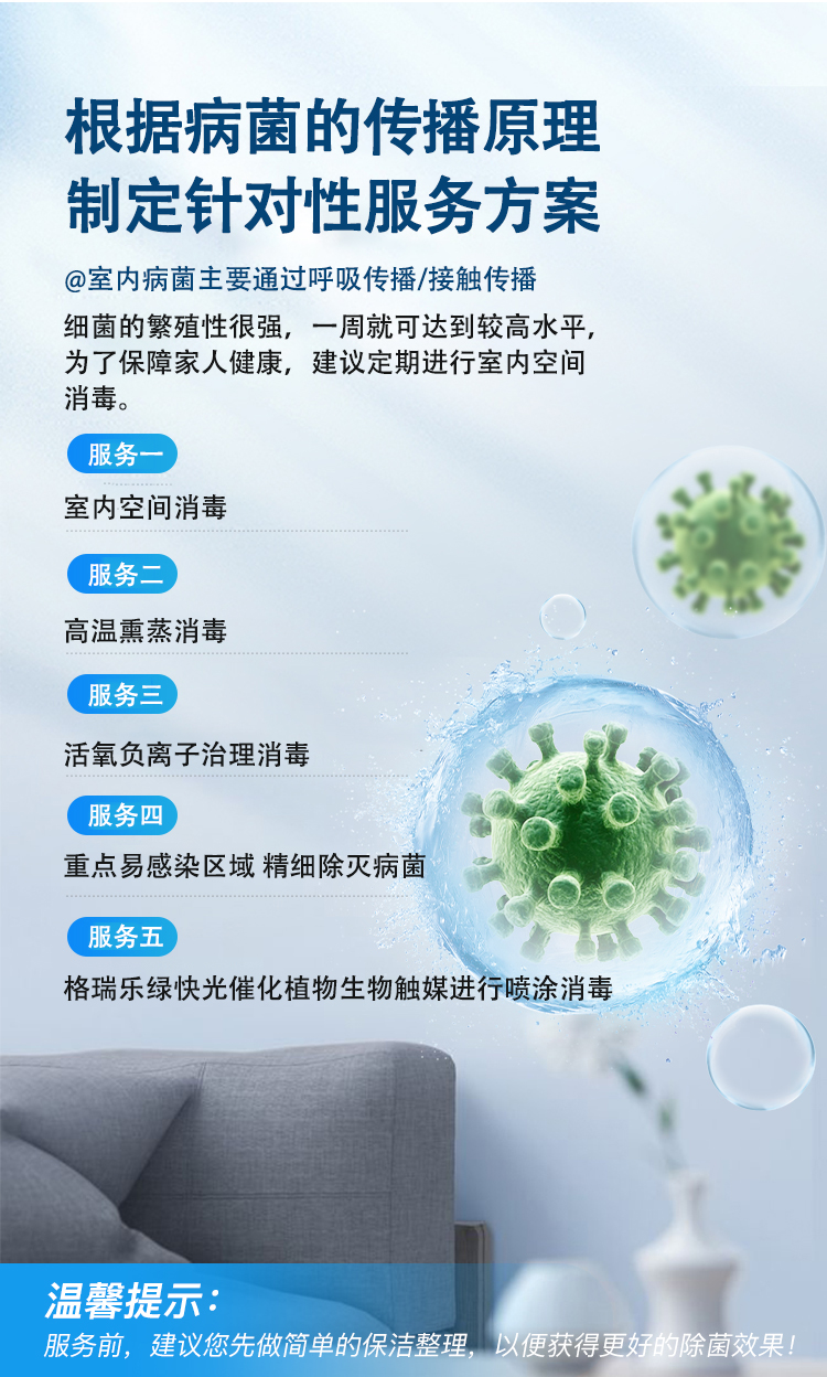 3.根據(jù)病菌的傳播原理，制定針對性服務(wù)方案，@室內(nèi)病菌主要通過呼吸傳播/接觸傳播，細菌的繁殖很強，一周就可達到較高水平，為了保障家人健康，建議定期進行室內(nèi)空間消毒。服務(wù)一：室內(nèi)空間消毒，服務(wù)二：高溫熏蒸消毒，服務(wù)三：活氧負離子治理消毒，服務(wù)四：重點易感染區(qū)域，精細除滅病菌，服務(wù)五：格瑞樂綠快光催化植物生物觸媒進行噴涂消毒，溫馨提示服務(wù)前，建議您先做簡單的保潔整理，以便獲得更好的除菌效果。