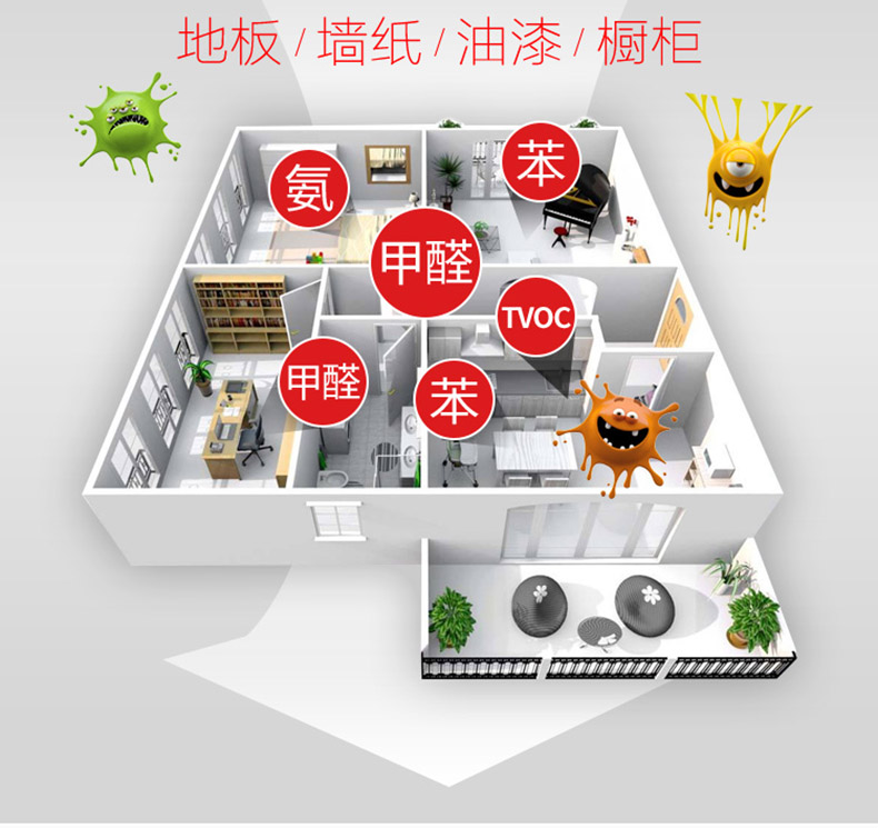 武漢除甲醛,武漢甲醛治理,武漢除甲醛公司