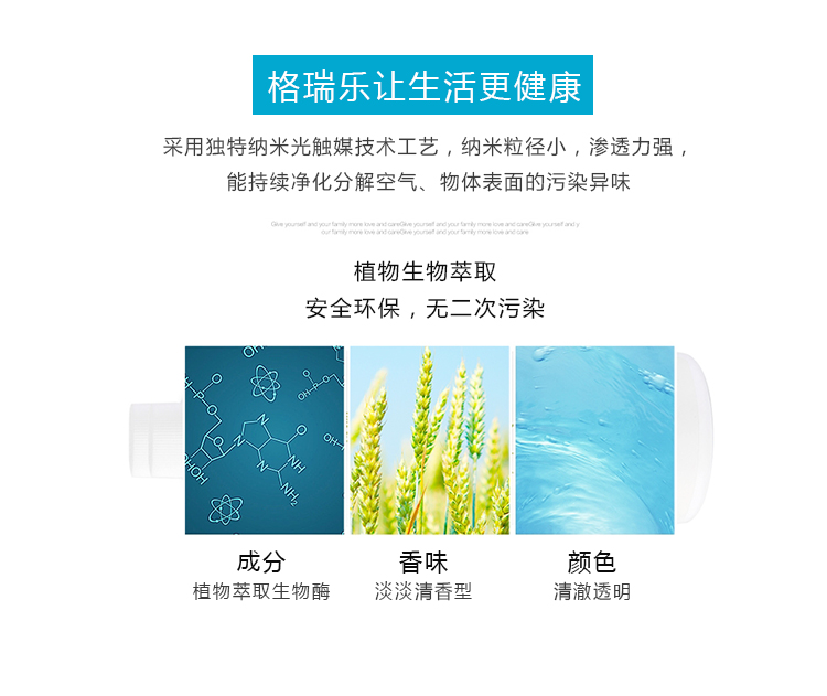 格瑞樂讓生活更健康,采用獨(dú)特納米光觸媒技術(shù)工藝,納米粒徑小,滲透力強(qiáng),能持續(xù)凈化分解空氣,物體表面的污染異味,植物生物萃取,安全環(huán)保,無二次污染,成分植物萃取生物酶,香味淡淡清香型,顏色清澈透明