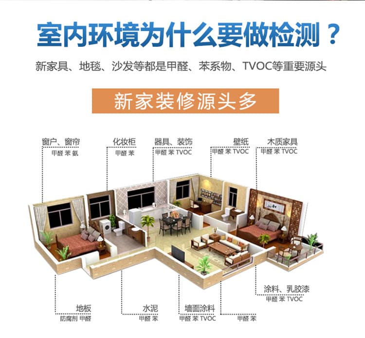 室內(nèi)環(huán)境為什么要做檢測，新家具，地毯，沙發(fā)都是甲醛，本虛無等污染源頭，新家裝修源頭多