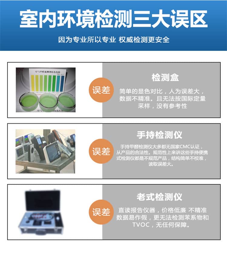 室內(nèi)環(huán)境檢測三大誤區(qū)，因?yàn)閷I(yè)所以專業(yè)，權(quán)威檢測更安全，檢測盒，手持檢測儀，老式檢測儀