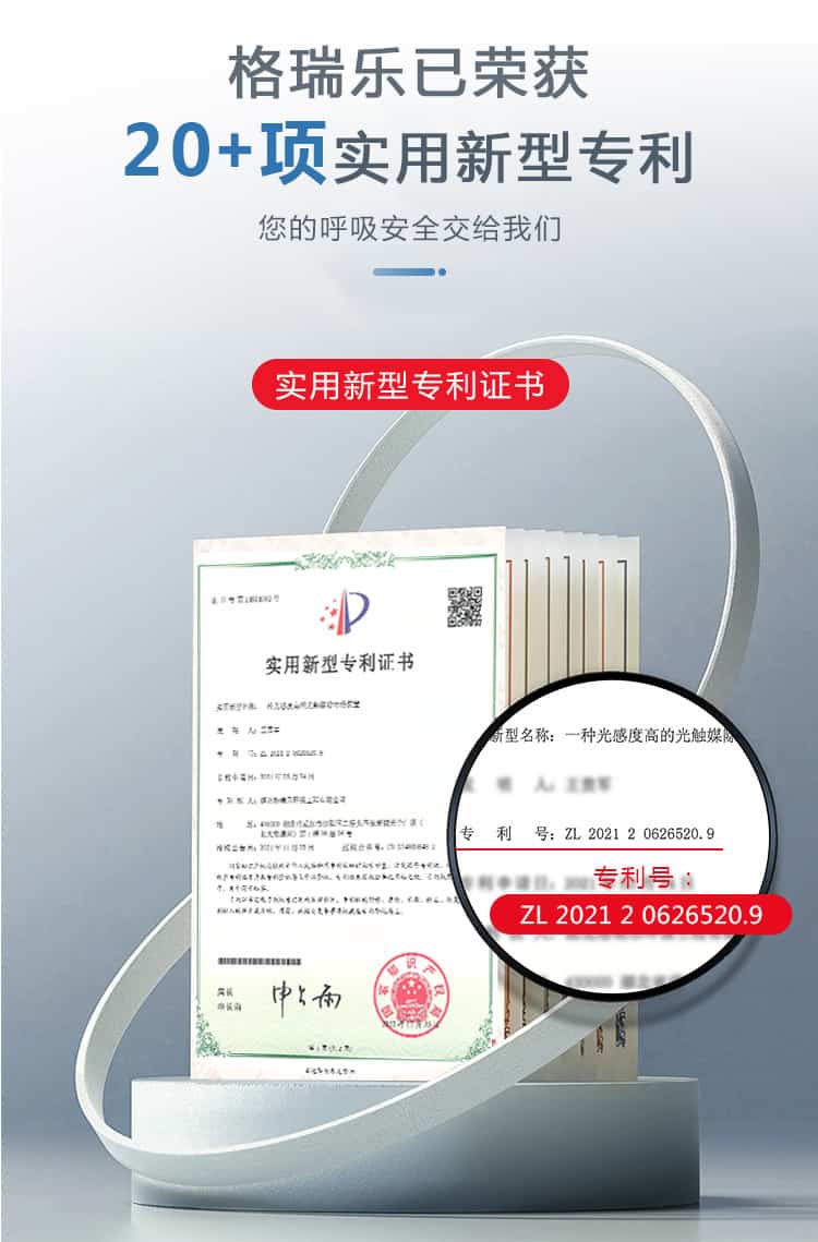 格瑞樂已榮獲20+項(xiàng)實(shí)用新型專利