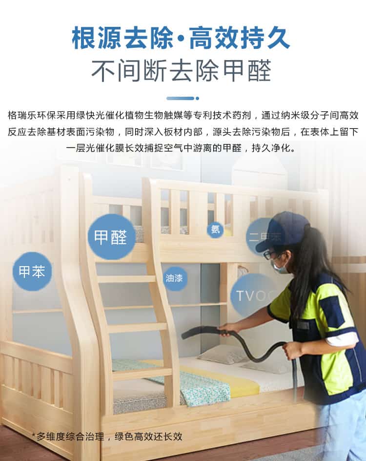 根源去除，高效持久，不間斷去除甲醛