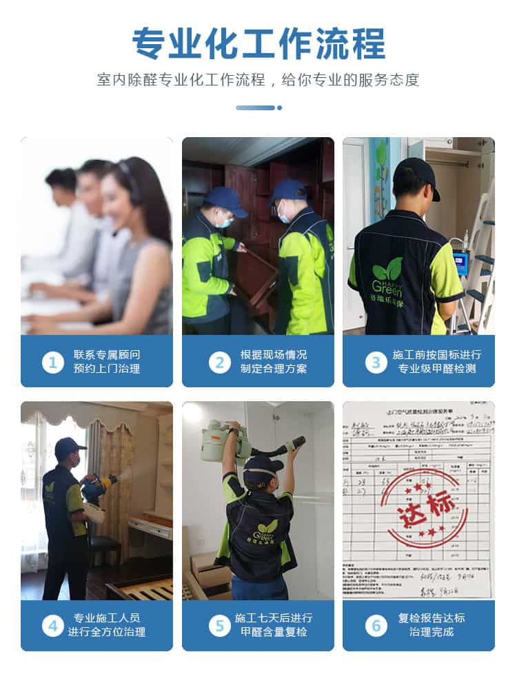 專業(yè)化工作流程，孝感新房專業(yè)除甲醛