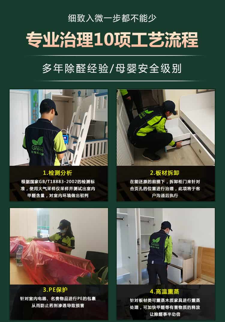 檢測(cè)分析,板材拆卸,現(xiàn)場(chǎng)保護(hù)